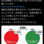 レス14番の画像1