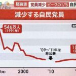 レス30番の画像1