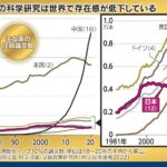 レス2番の画像1