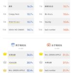 レス21番の画像1