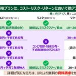 レス1番の画像4