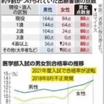 レス31番の画像3