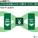 レス1番の画像3