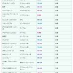 レス2番の画像1