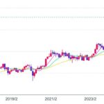 レス19番の画像1