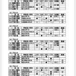 レス27番の画像1