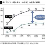 レス3番の画像1