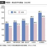 レス3番の画像2