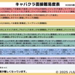 レス2番の画像1