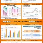 レス2番の画像1