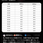 レス2番の画像2