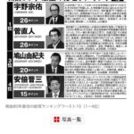 レス4番の画像1