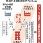 レス2番の画像1