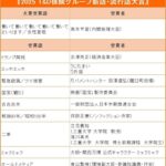 レス2番の画像1