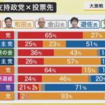 レス2番の画像3