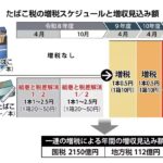 レス2番の画像1