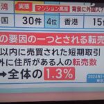 レス1番の画像3