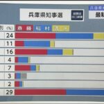 レス2番の画像1