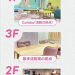 レス7番の画像1