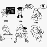 レス26番の画像1