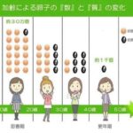 レス11番の画像1