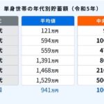 レス23番の画像1