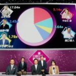 レス4番の画像1