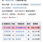 レス1番の画像4