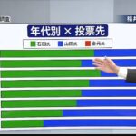 レス74番の画像1