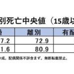 レス2番の画像1