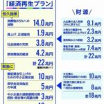 レス9番の画像1