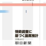 レス4番のリンク先のサムネイル画像