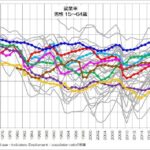 レス22番の画像1