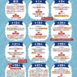 レス16番の画像1