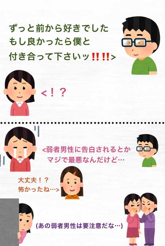 記事サムネイル