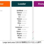 レス2番の画像1