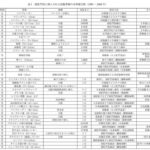 レス6番の画像1