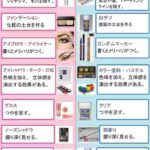 レス3番の画像1