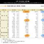 レス23番の画像1