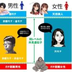 レス2番の画像1