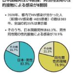 レス23番の画像1