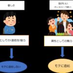 レス2番の画像2