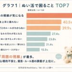 レス1番のリンク先のサムネイル画像