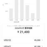 レス2番の画像2