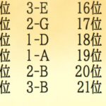 レス7番の画像2