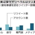 レス37番の画像1