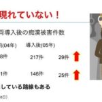 レス29番の画像1
