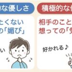 レス2番の画像3