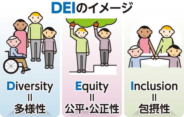 記事サムネイル