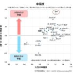 レス2番の画像2